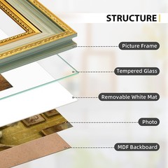 11×14 Picture Frame for 8×10 Photo with White Mat, HD Real Glass 11×14 Vintag…