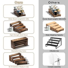 Vecxoty 2 Set Wooden Tiered Risers Display Stands For Vendor Eventsstackable