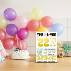 22nd Birthday Card, Funny Birthday Decorations for Her Him, Best 22 Year Old …