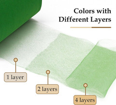 Green Tulle Fabric Roll 6 Inch by 100 Yards (300 Feet) Sheer Tulle Ribbon for Ch