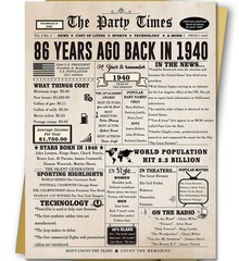 86th Birthday Card, Funny 86th Birthday Gifts for Women Men, Retro Birthday D…