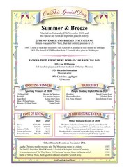 Personalized Day You Were Married History Scroll (8.5×11 Unframed)