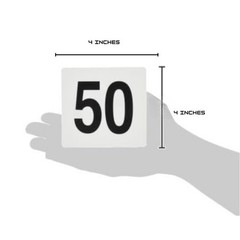 FAVSTOCK Number Cards 4″x4″ Black on White – Table Numbers 1-100, Double Sided