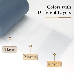 Tulle Fabric Roll 6 Inch by 100 Yards (300 feet) 6″ X 100 Yards Dusty Blue