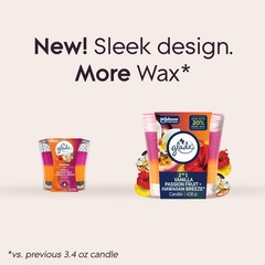 Glade 1-Wick 2In1 Scented Candle Jar Hawaiian Passion Fruit Air Freshener