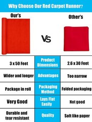 3x50Ft Red Carpet Runner Floor Aisle Runner for Indoor Outdoor Wedding Party