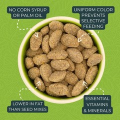 ZuPreem Natural Pellets Bird Food Medium Birds 2.5lb 2-Pack Made in USA