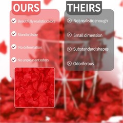 2200 Eco-Friendly Artificial Rose Petals for Weddings, Parties & Romantic Gifts