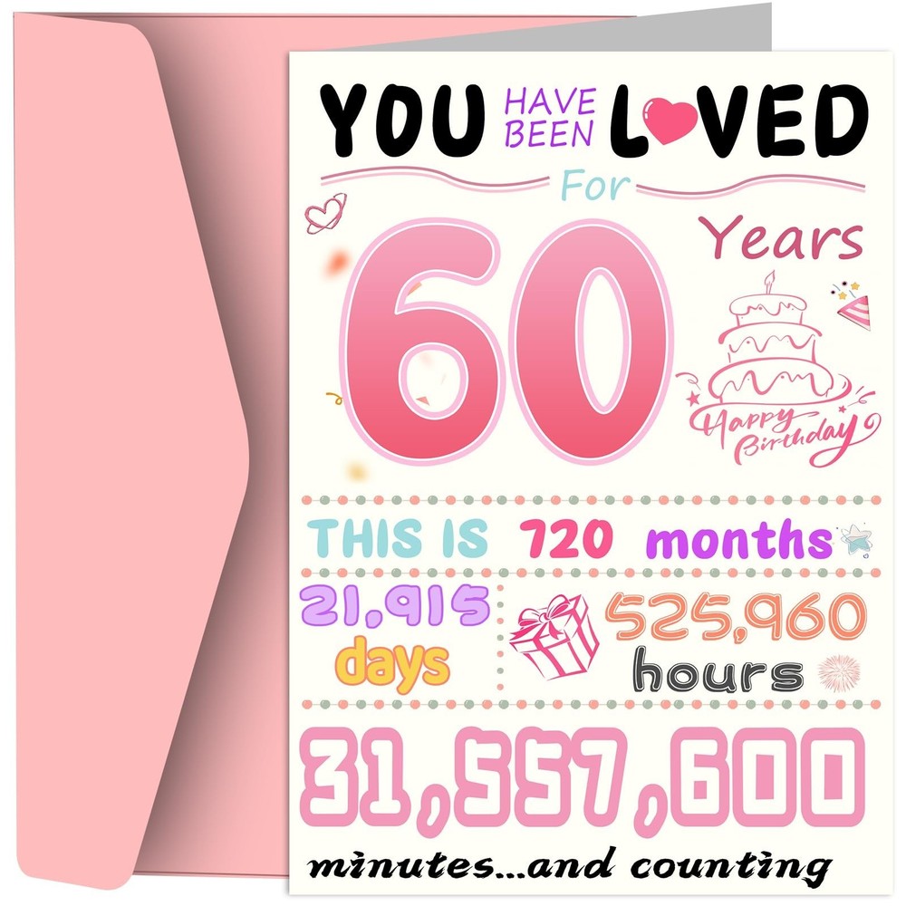 60th Birthday Card, Funny Birthday Decorations for Women, Best 60 Year Old Bi…
