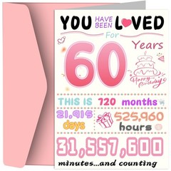 60th Birthday Card, Funny Birthday Decorations for Women, Best 60 Year Old Bi…