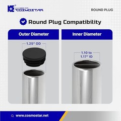Cosmostar OD Round Plastic Plugs – Fits 1.»–1.17″ Inner Diameter Tubes 1.25″ 10