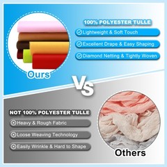 Tulle Fabric Rolls, 54 Inch by 40 Yards Fabric Spool Tulle, White
