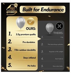 Silver Metallic Chrome Latex Balloons, 100 Pack 12inch (Normal) 06-silver-s35