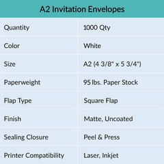 Winlyn 1000 Pcs White A2 Invitation Envelopes, Peel 1000 White,