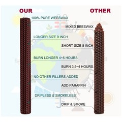 16PCS 9″ Hand-Rolled Beeswax Taper Candles, Real Pure 9 inch, Multicolor