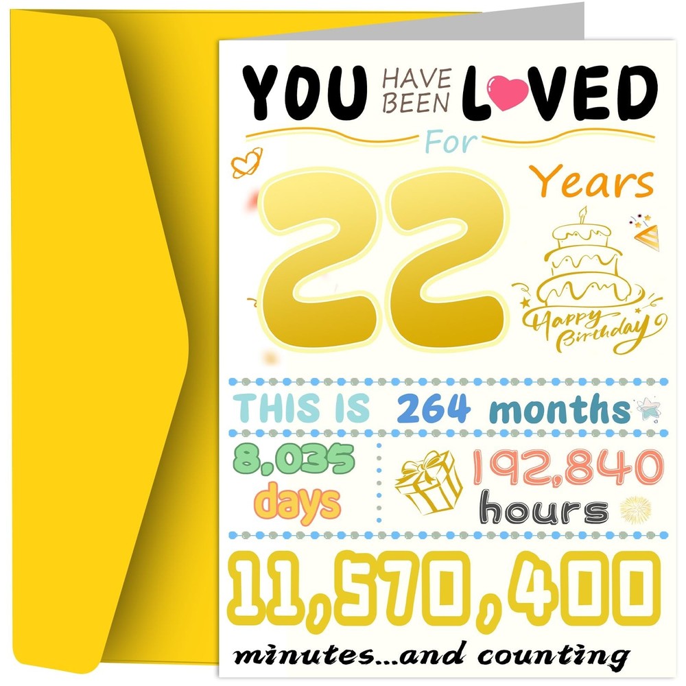22nd Birthday Card, Funny Birthday Decorations for Her Him, Best 22 Year Old …
