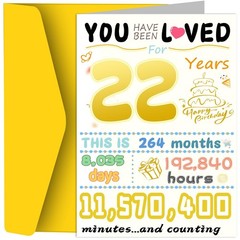 22nd Birthday Card, Funny Birthday Decorations for Her Him, Best 22 Year Old …