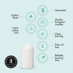 Bolsius 12 White – 2.7 X 5 Inches Unscented Set – 43 – Burning