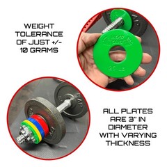 Micro Gainz Gain Muscle 1Lb At A Time Micro Gainz 1-Inch Center Hole Standard