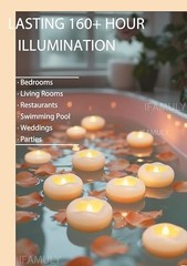 Floating Candles, 48 Packs 2.3 Inch Flameless White-48PCs 2.3″ Floating Candles