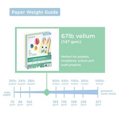 PrintWorks Easter Cardstock 8.5″ x 11″ – 200 Sheets – 5 Assorted Pastel Cards…