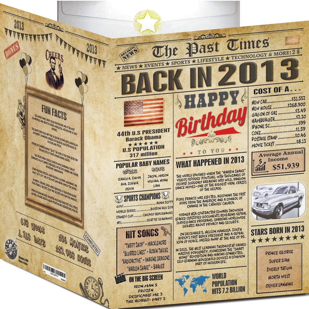 13th Birthday Card – Back In 2013 Newspaper – 13th Happy BIRTHDAY cards for H…