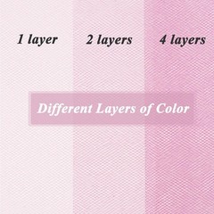 Pink Tulle Fabric Roll 6″ by 100 Yards 300 ft Soft Tulle Spool for DIY Crafti…