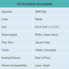Winlyn 1000 Pcs Bulk A2 Invitation Envelopes in 1000 pcs white, White