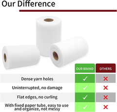 White Tulle Fabric Rolls 6 Inch by 100 Yards (300 Feet) Fabric Spool Tulle Ribbo