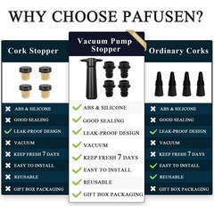 Wine Stoppers Vacuum with Pump, Keep Fresh for 1 Pump+4 Stoppers, Black