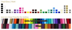 Birthday Sign Sticker Decal 21st 1st One Name Simple & Elegant