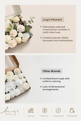 Faux Greenery Stems Foam Roses Silk Sunflower Bouquet
