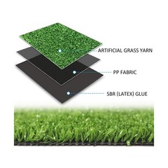 LITA Artificial Grass Turf Lawn-7 Feet x 15 Feet, 0.4″ Indoor Outdoor Rug Syn…