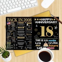 Joycard 18th Anniversary Card for Women Men, Wedding Card for Wife Husband, S…