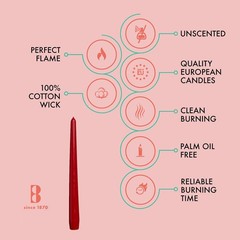 BOLSIUS Dark Red Taper Candles – 4 Pack Unscented 10 Inch 10 inch,