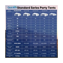 Quictent 13x26ft Party Tent Heavy Duty Outdoor Gazebo White Party Wedding Ten…