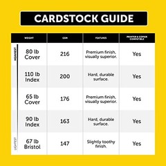 Neenah Cardstock, Mediumweight, 365 Sheets, 90 1 Ream, White 90lb Index
