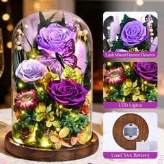 Gifts for Mom, Mothers Day from Husband Daughter Son, Birthday Women Wife Gifts.