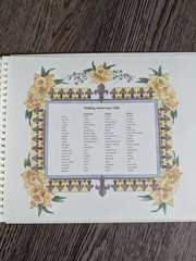 Vintage 1997 Our Wedding Anniversary Memory Book Joy Rodgers-Mernin Clean Inside
