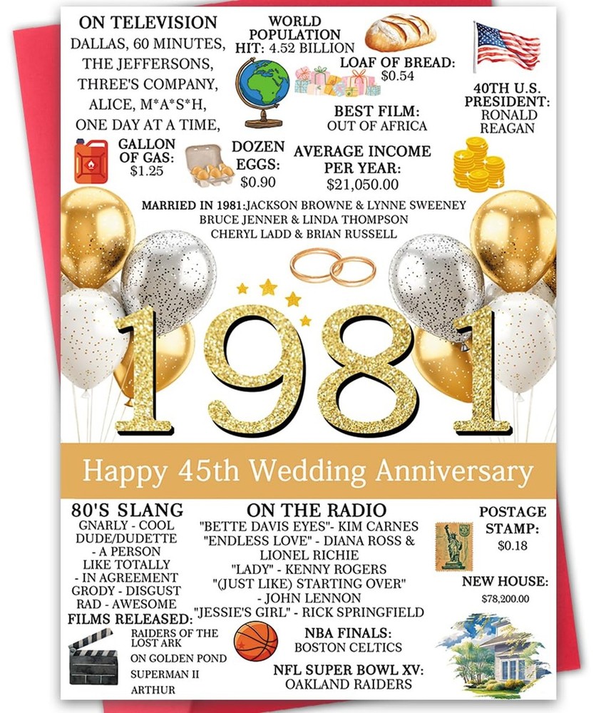 45th Anniversary Card for Men Women, Unique Gifts Idea for 45 Years Wedding A…