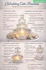 12.5″ Lighted 3-Tier Wedding Cake Fountain – Clear Decorative Centerpiece, Plug-