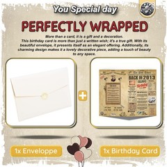 13th Birthday Card – Back In 2013 Newspaper – 13th Happy BIRTHDAY cards for H…