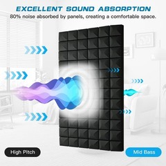 4 PCS Acoustic Panels,48»X24»X2» Sound Proof Foam Panels for Walls,High De…