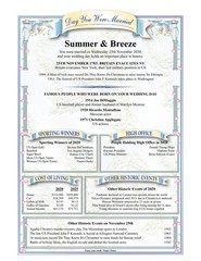Personalized Day You Were Married History Scroll (8.5×11 Unframed)