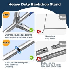 7*5FT Metal Backdrop Stand Kit, Heavy Duty Rustproof Wedding Arch for Indoor/…