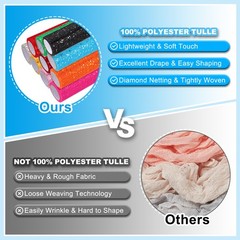 Tulle Fabric Rolls 6″ by 50 Yards Fabric Spool Tulle for DIY, Black