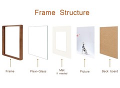 16×20 Picture Frame, Display Photos 11×14 with Mat or 16×20 without Mat, Made…