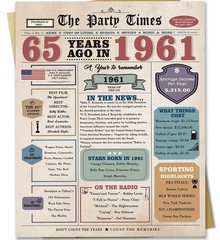 Funny 65th Birthday Card Gifts for Women Men, Retro Gifts for 65 Year Old Wom…