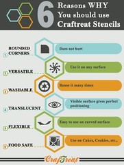 CrafTreat Reusable Indian Stencils for Painting on Wood, Wall, Tile, Canvas, …