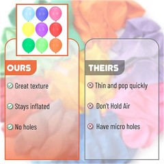 Premium Latex Balloons Kids Birthday Baby Shower Festival Party Decorations